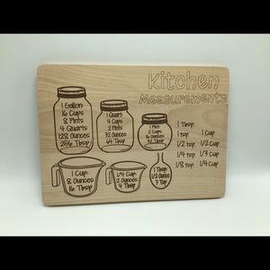 Kitchen Measurements